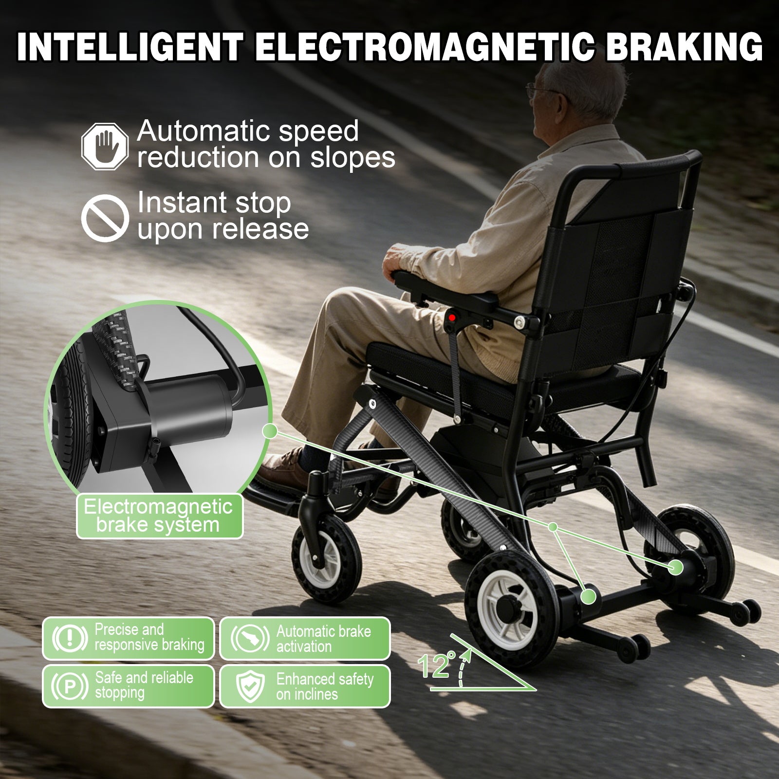 Elektrisk rullestol – 13.6kg, 300W motor, avtakbart litiumbatteri, elektromagnetisk brems, 100kg bæreevne, lett, sammenleggbar, ideell for reise og hverdag